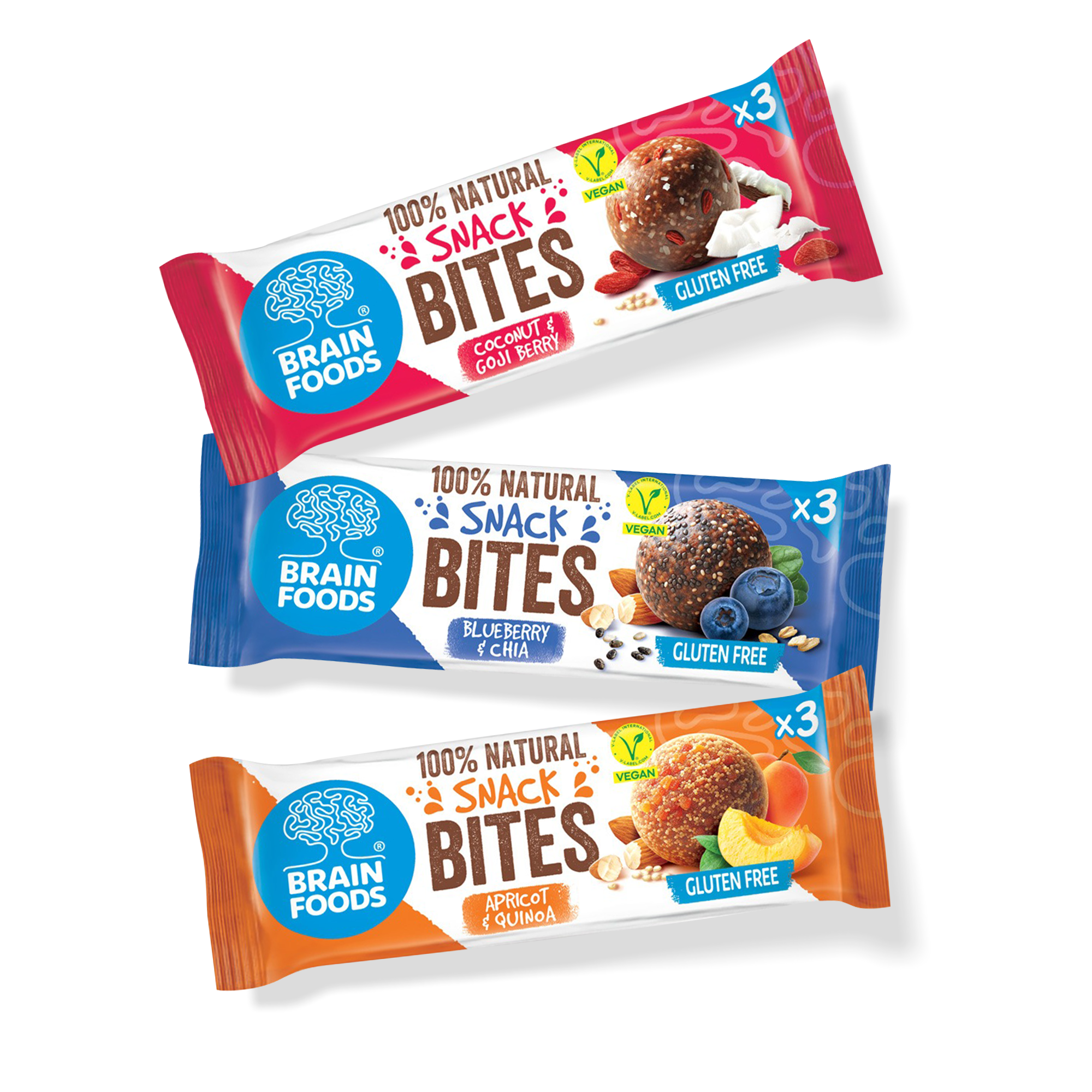 Brain Foods
