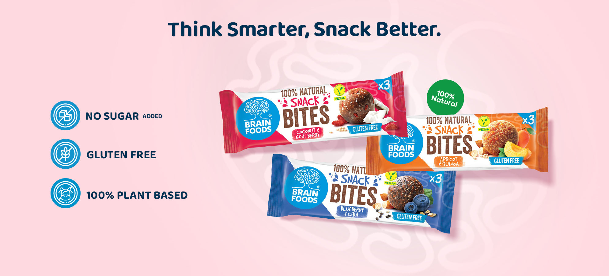 Brain Foods