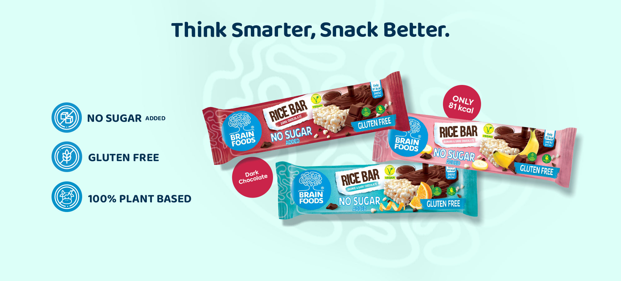 Brain Foods